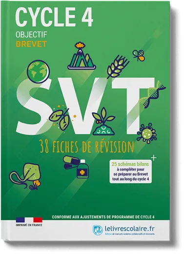 Couverture SVT Cycle 4 2023